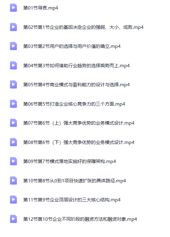 掌握生意从小做强做大的方法实战教程【Bg-0136】