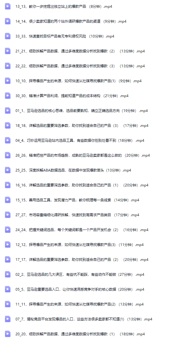 2025年新课跨境老鸟Mike·亚马逊选品实操课程【Ac-0034】