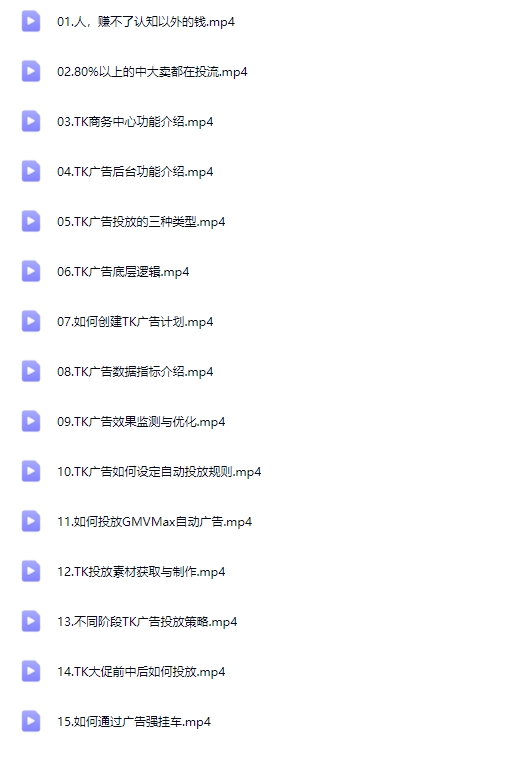 Tiktok Ads实操广告入门到精通【Ad-0056】
