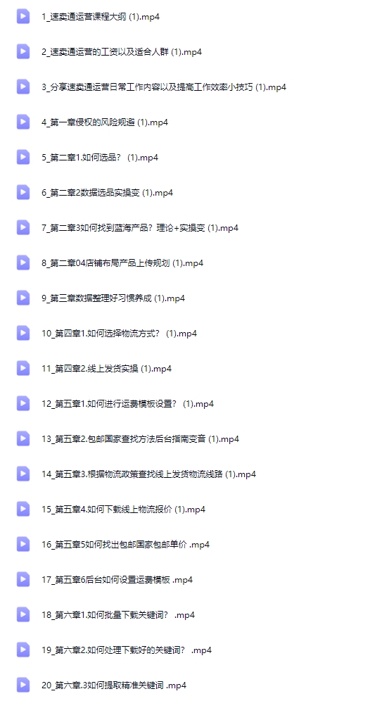 跨境电商速卖通运营课，​运营方法论+后台实操，逻辑清晰,实战教程【Af-0030】