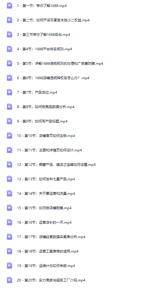 20课时带你系统性解析1688运营【Af-0025】