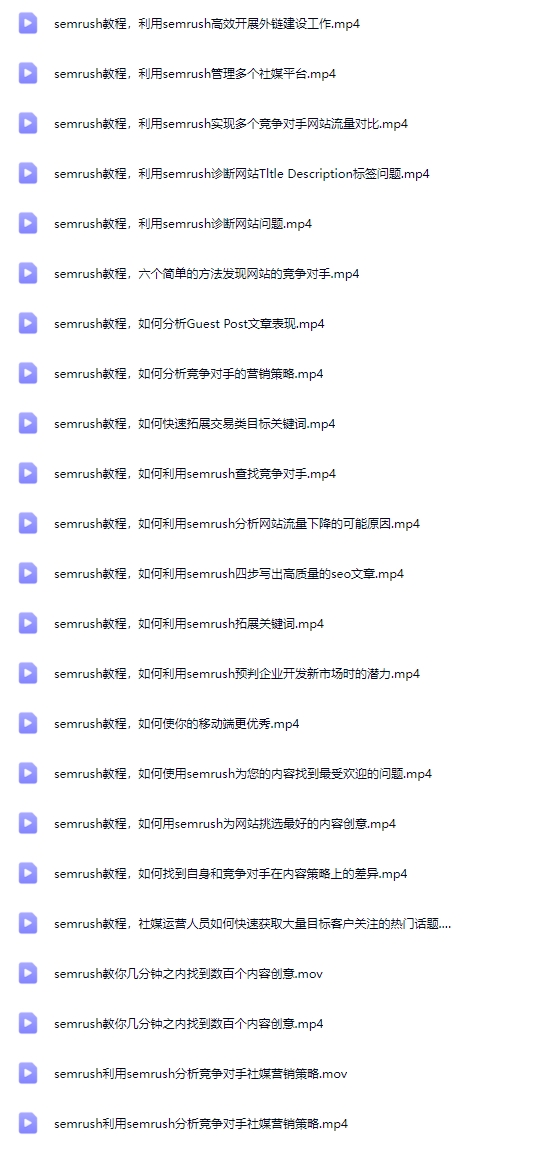 SemRush实操教学视频教程SEO优化教程【Ag-0164】