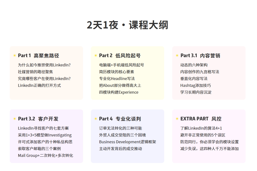 新版同款毅冰2天1夜·跟毅冰学Linkedln外贸成交（线下）实战课程 |价值6999元}首次冒死解码 【Ag-0203】