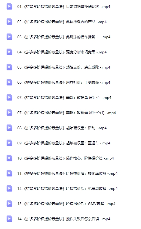 叮当会拼多多38期：阶梯提价破量法 【Be-0033】