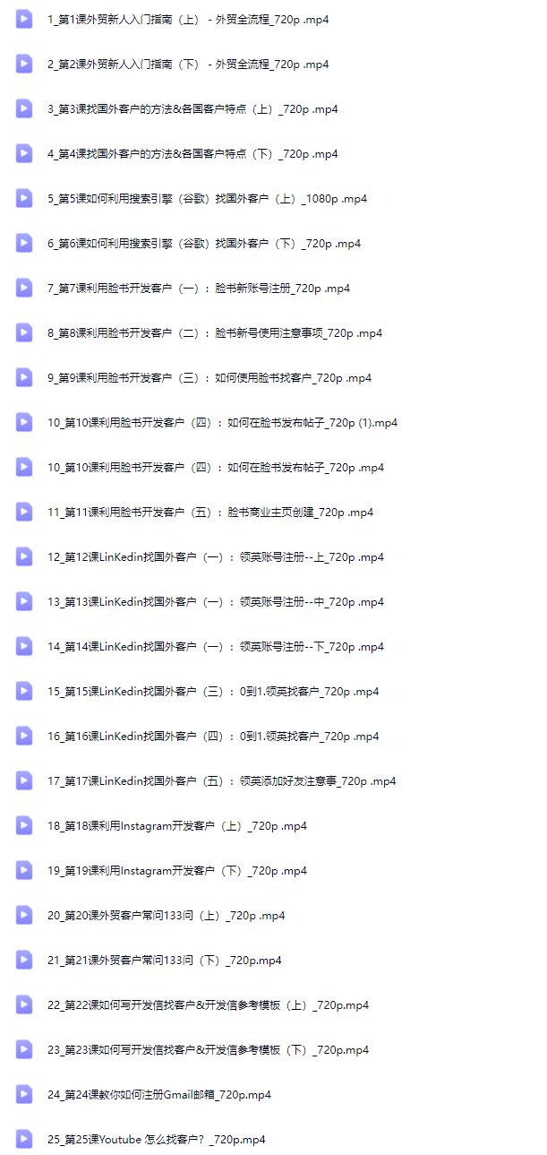 0到1学外贸新手到外贸精英【Ag-0205】