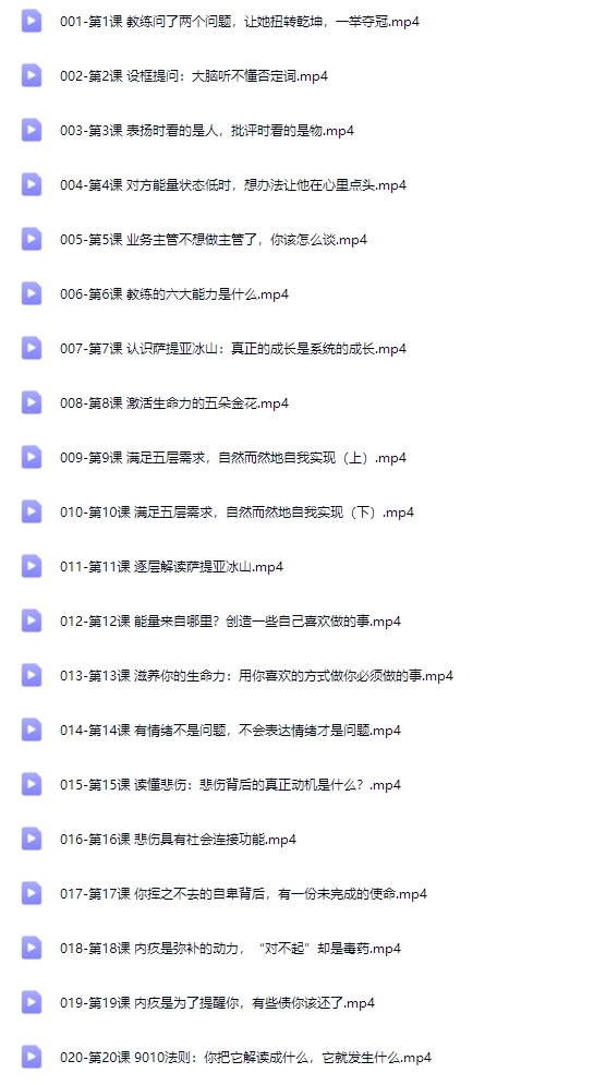 陈艺新《高情商管理-沟通技巧课》【Da-0055】