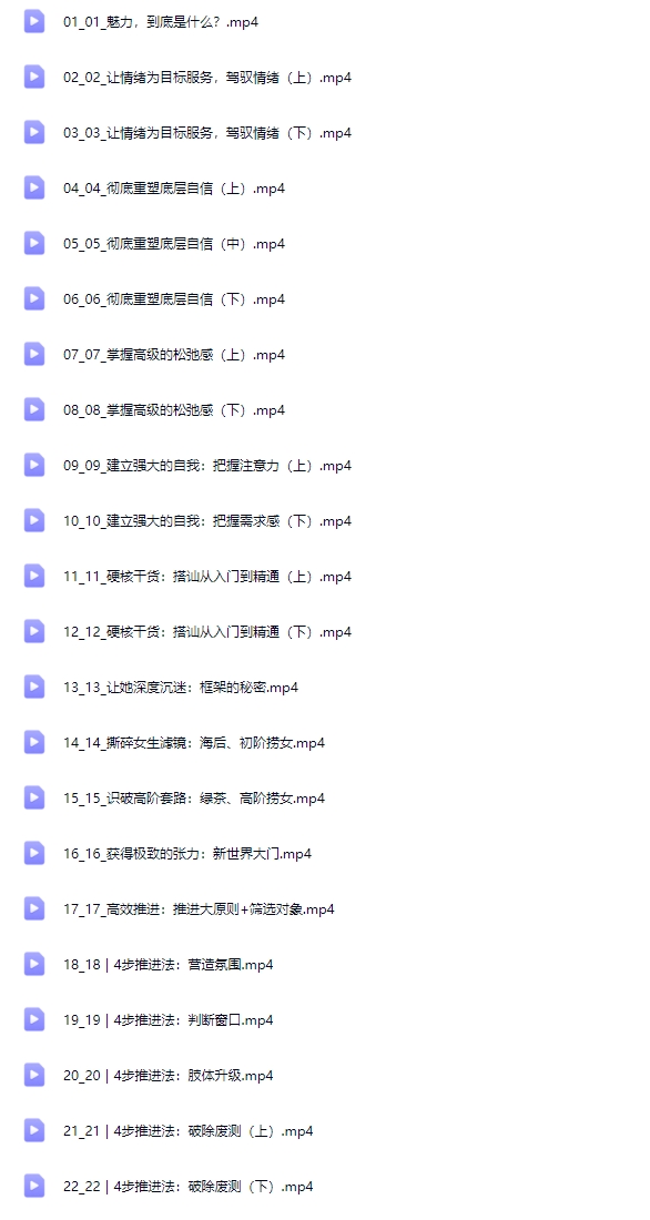 柴姐深度习引22节完整版【Dg-0027】