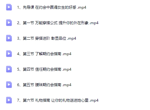 幸福密码之约会宝典【Df-0064】